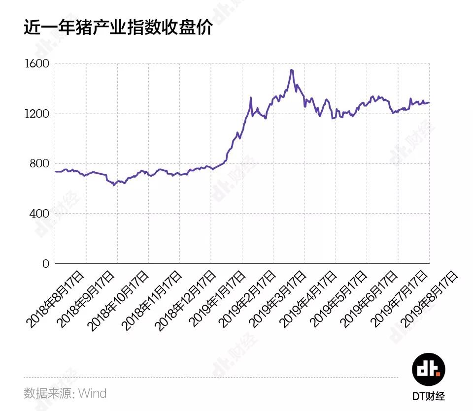 人口概念个股_人口普查图片(3)