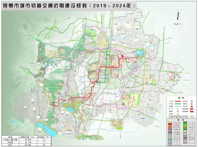 《邯郸市城市轨道交通线网及近期建设规划(2019—2024年》公示