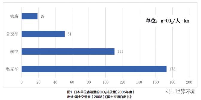 日本人口减少_日本人口(3)