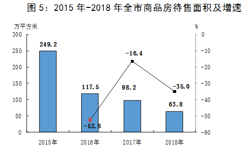 新中国成立以来经济总量飞速发展_新中国成立后经济发展