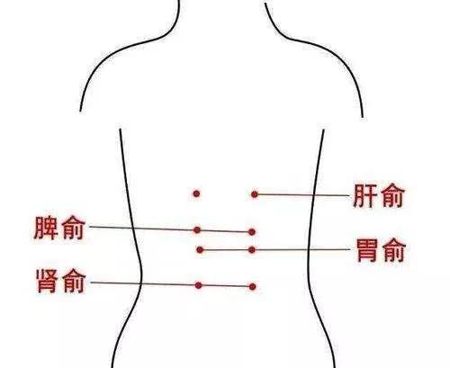 女人秋季要"暖养"!这样艾灸就对了