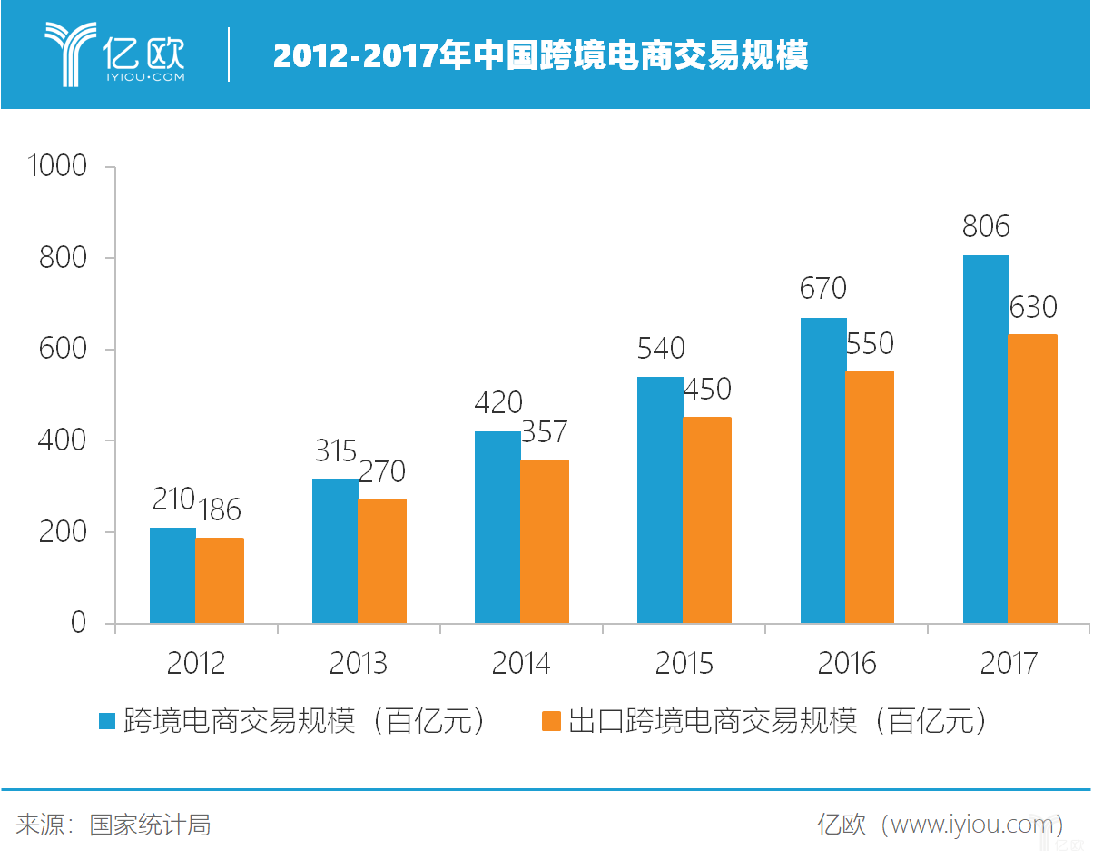 人口数不断_不断尾的柯基图片(3)