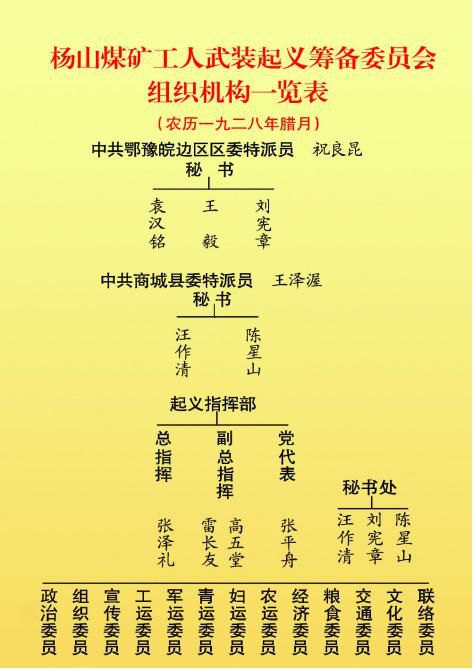 打倒土豪曲谱_土豪图片