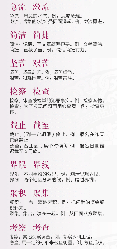 什么属于生活必须品 0a647a9165624e71b79eb91fd7685062.gif