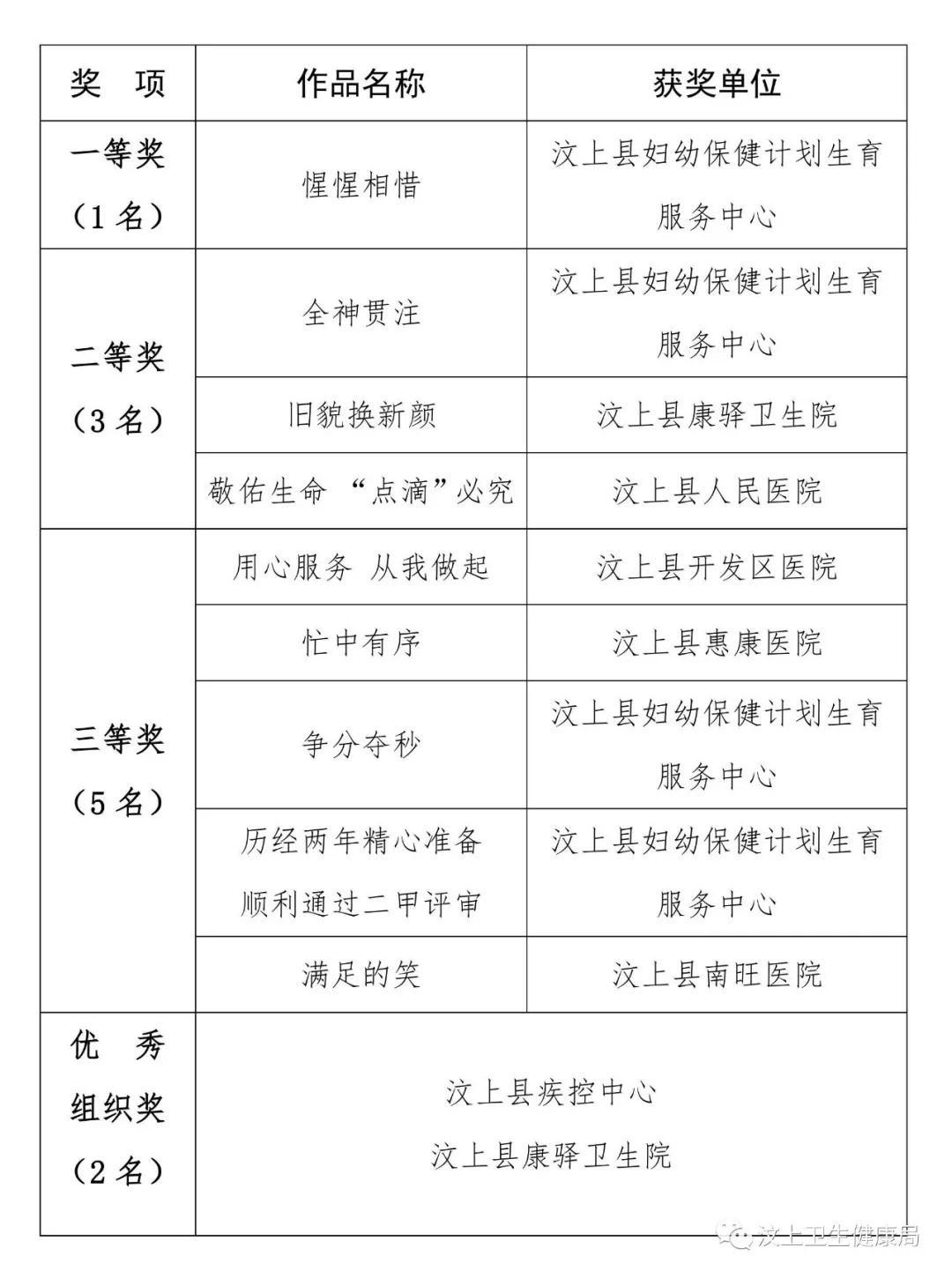 汶上县人口_山东人为什么这么浩克 大象公会(2)