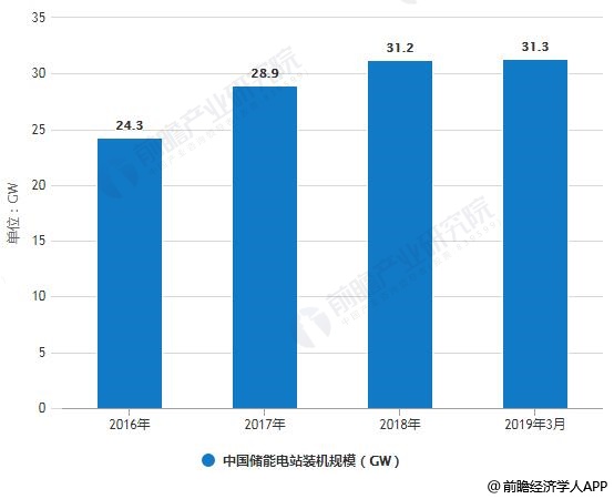 在浙粤商创造gdp_半年GDP前五出炉 粤苏首破 四万亿 ,河南破 两万亿(3)