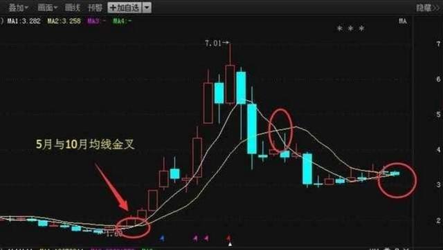 百年一人均线_一人之下王也(2)