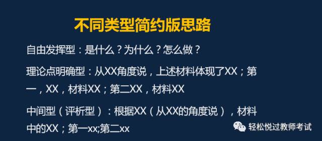 必看!到手30分的材料分析题答题模板