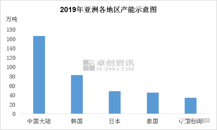 韩国有多少人口2019_韩国有多少人口