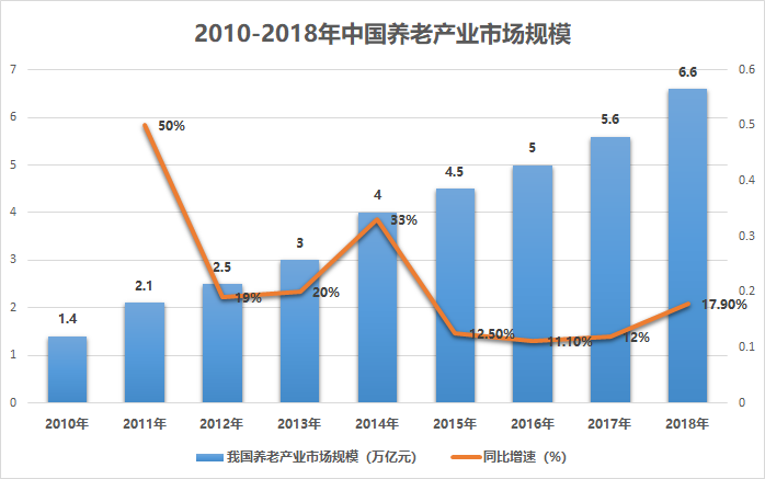 北流2019年经济总量预测_经济全球化(2)