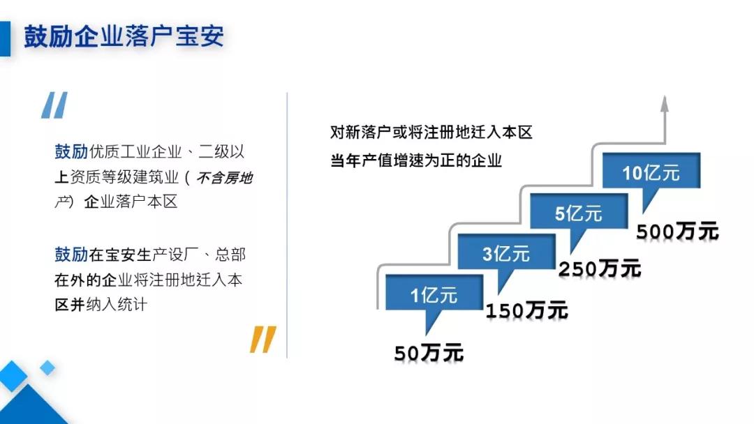 《宝安区关于促进产业稳增长的若干措施》政策解读