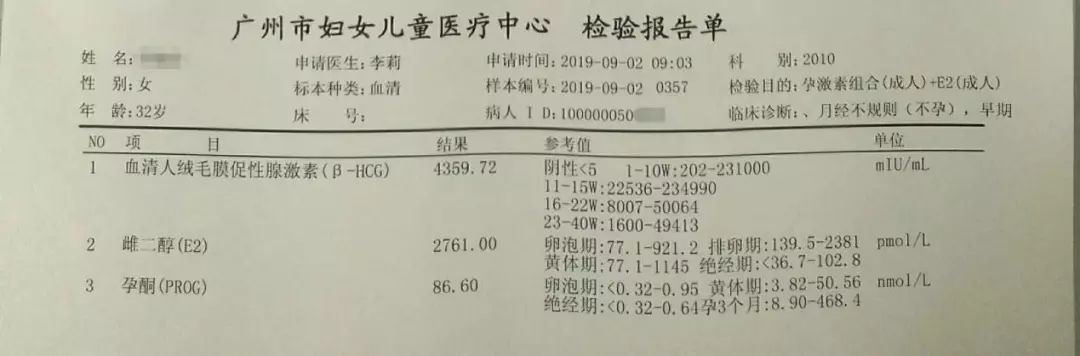 人流后总出汗怎么办