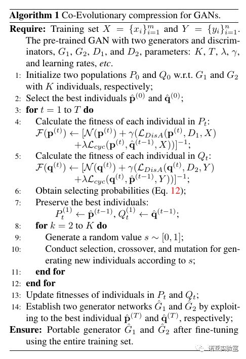 ICCV 2019:华为、北大等首创GAN剪枝算法,线