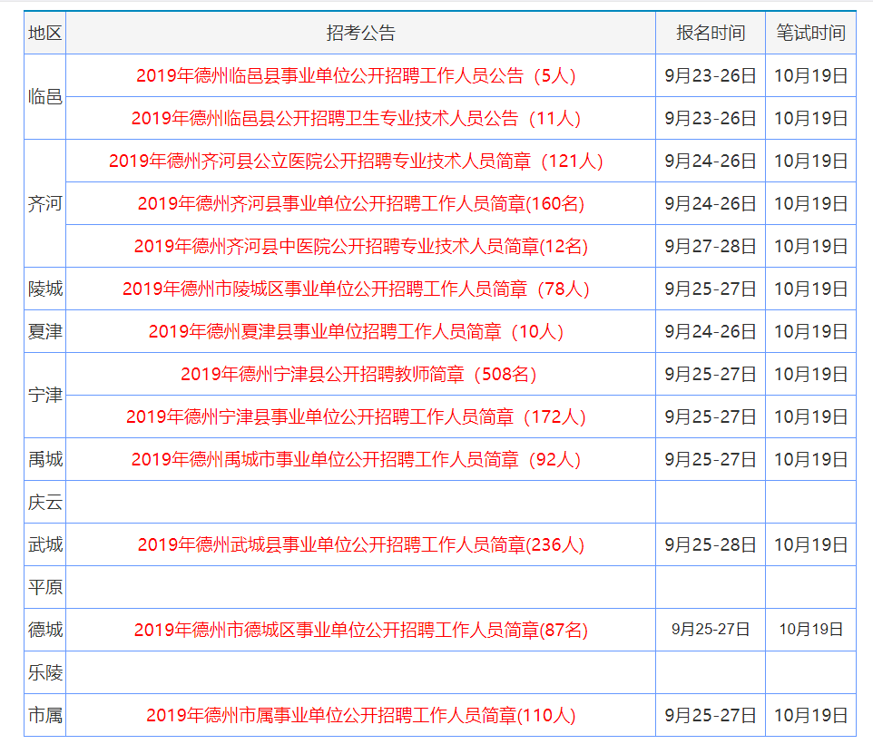 武城招聘_2020德州武城县人民医院招聘工作人员50人报名入口(2)