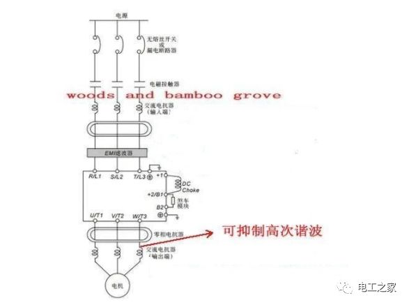 交流异步电动机变频器调速原理是什么