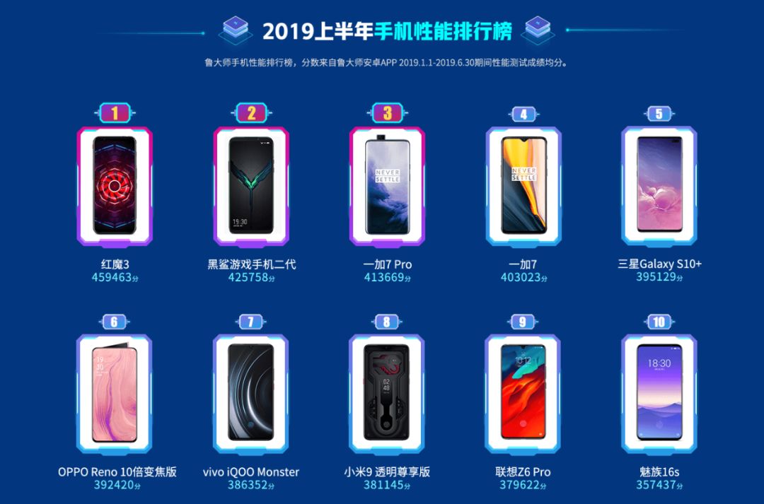2019手机网 排行_开心钱包app下载 开心钱包 安卓版v2.0.0