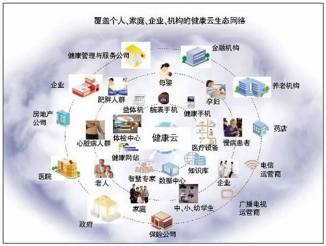 人口属地管理_属地管理图片