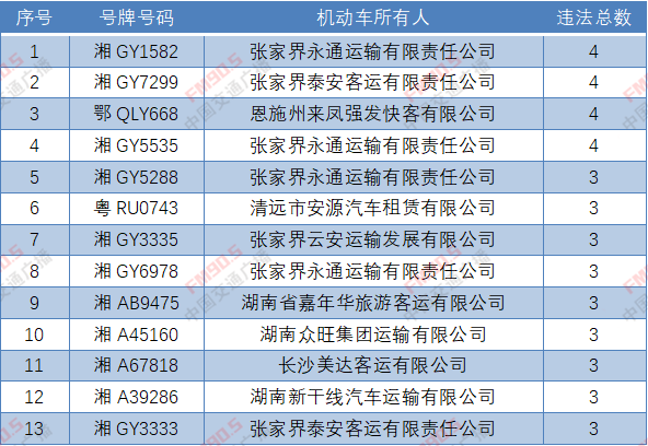 江华人口多少_江华瑶族自治县(2)