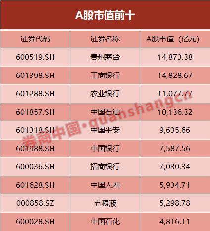 购买股票是否计入gdp_股票头像(3)