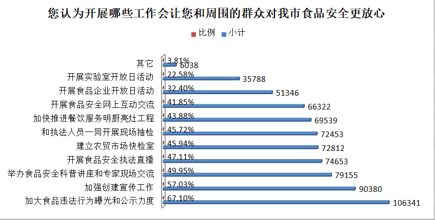 赣州电费与人口_赣州地图带人口数据