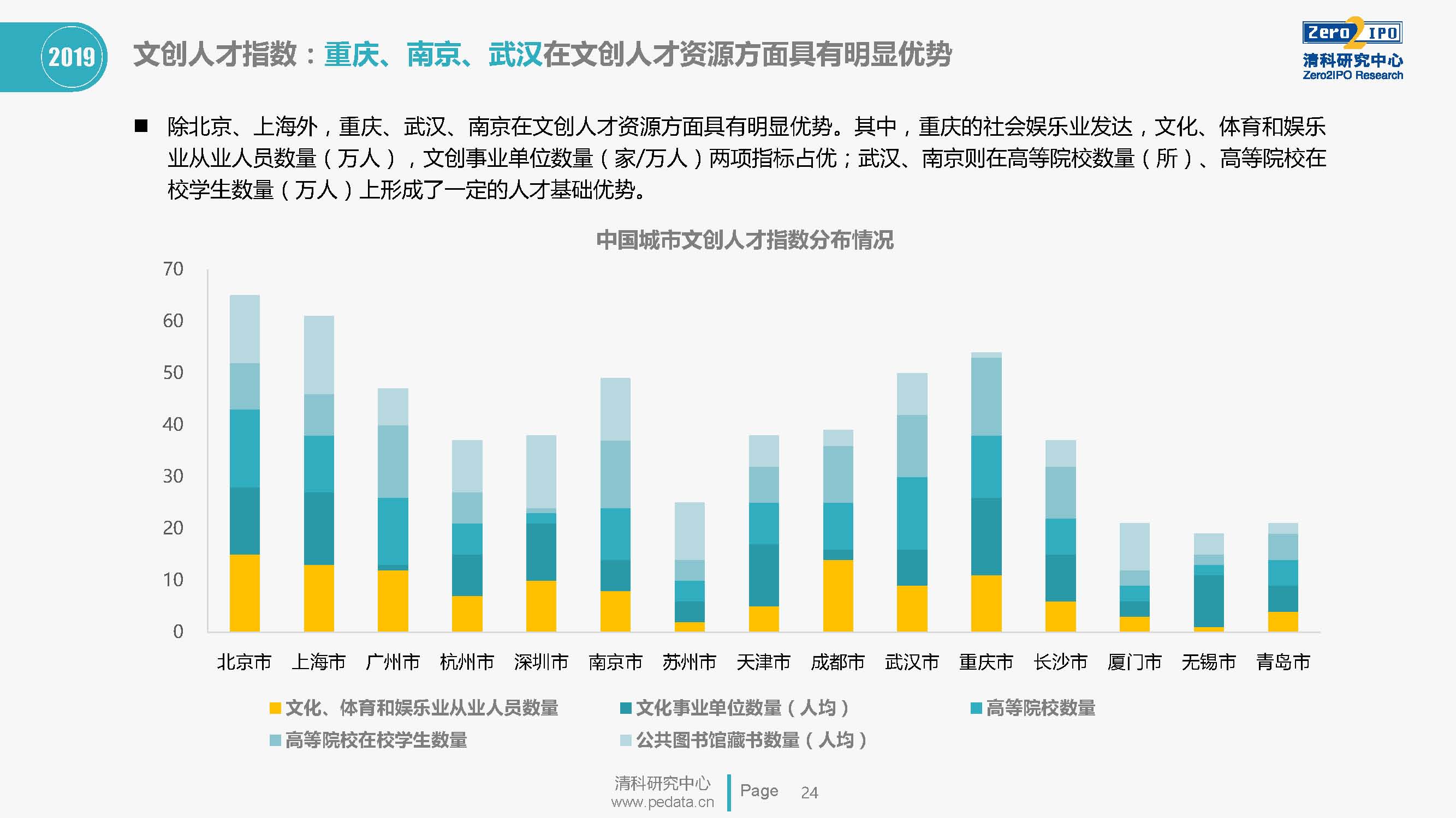 杭州文创gdp_杭州西湖图片