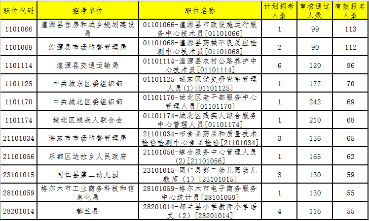 青海人口情况2019_青海旅游图片