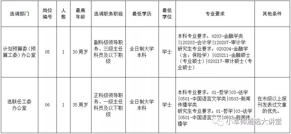佛山市人口2019总人数口_佛山市人口分布图(3)