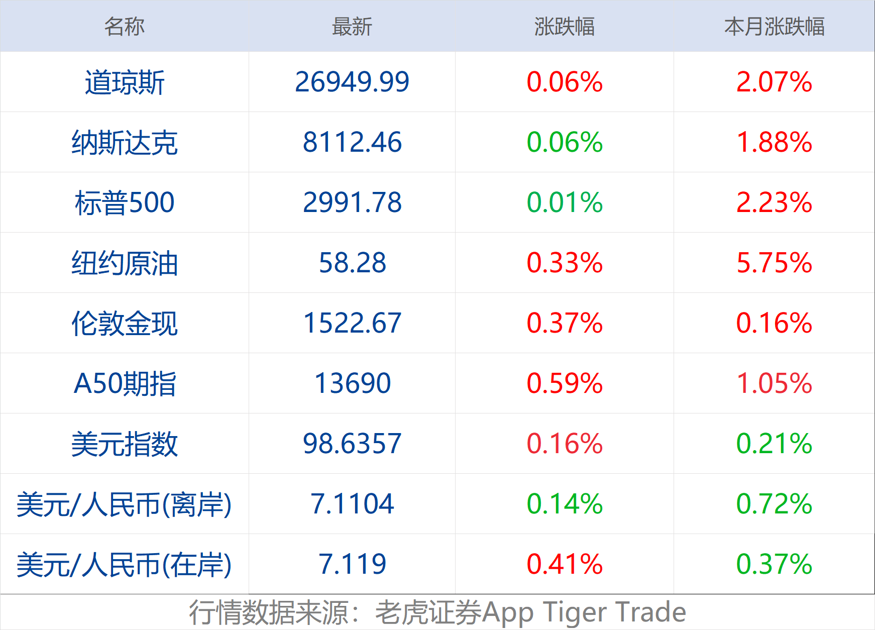 2049年中国经济总量_世界经济总量图片(3)