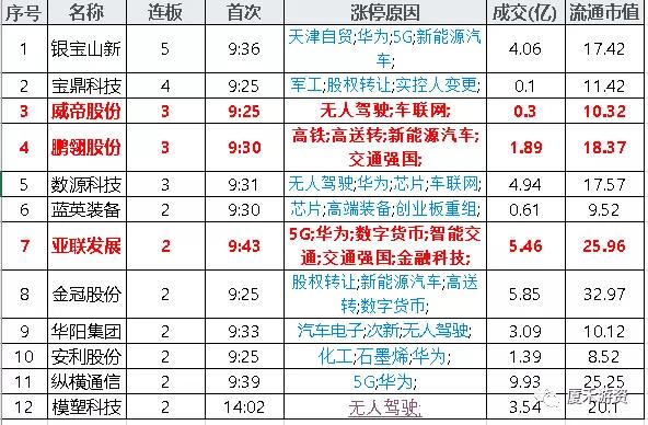 各地政府重视gdp_为教育花钱哪个省最 壕(3)