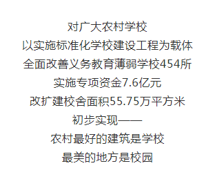 请祖国检阅简谱_歌唱祖国简谱(2)