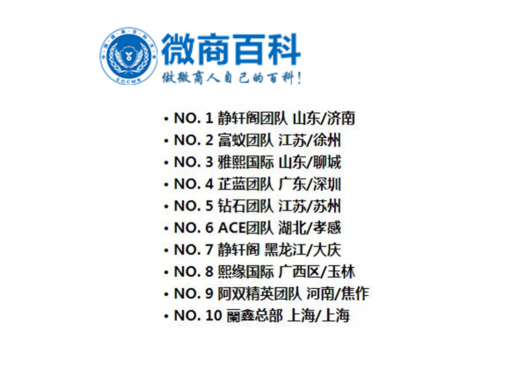 微商团队排名_微商团队图片