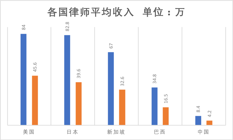 中国gdp是印度的多少倍_中国要开始清场了,印度经济遭遇雪崩(2)