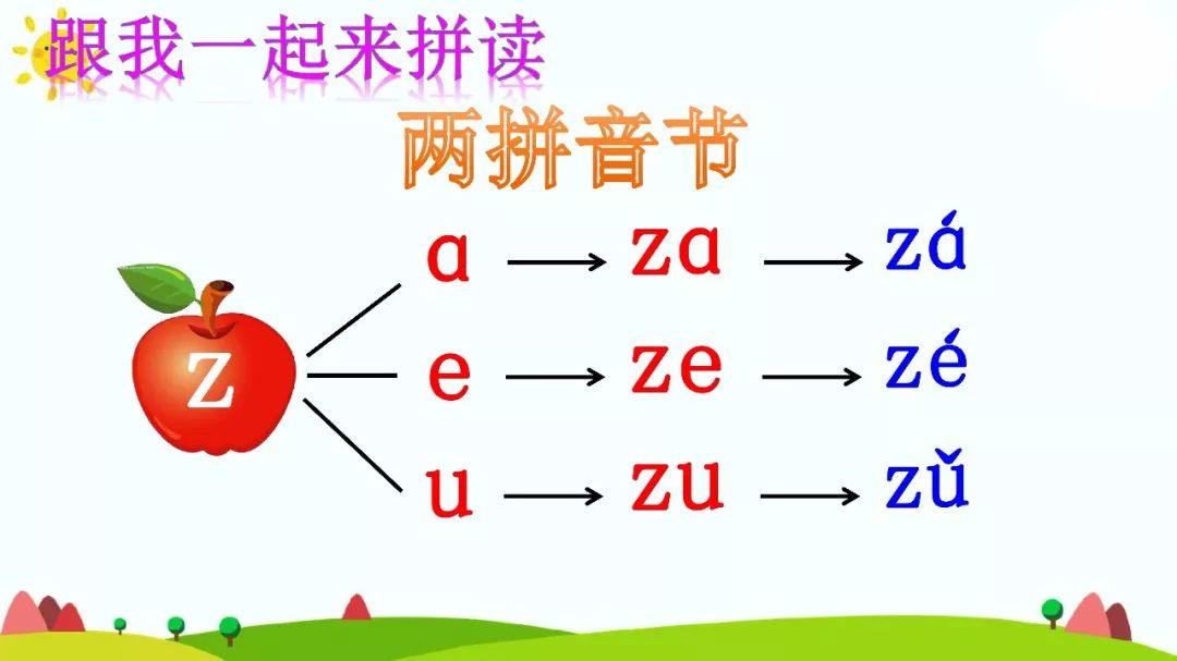 汉语拼音7《z c s》图文解析九,略八,略七,声母:z c s y w六,z c s五