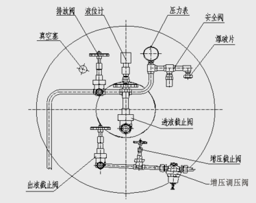 氢气缓冲罐如何打开人口_氢气罐(3)