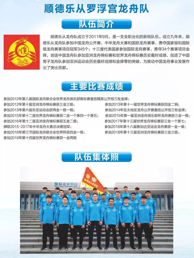 十八支中外“龙舟强队”角逐第三届世界客属龙舟赛，猜猜谁将夺冠！