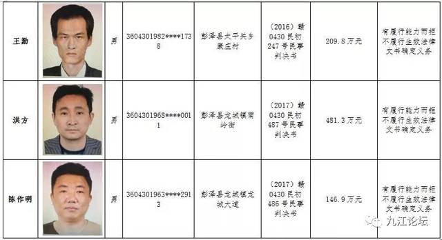 彭泽陶氏人口_彭泽二中(2)