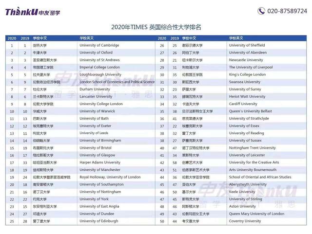 2020年上半年广州市G_广州市地铁线路图2020