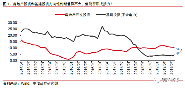 当月GDP怎么_牛怎么画简笔画(3)