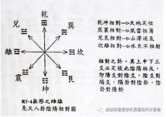 另什么相成语_成语故事简笔画(3)