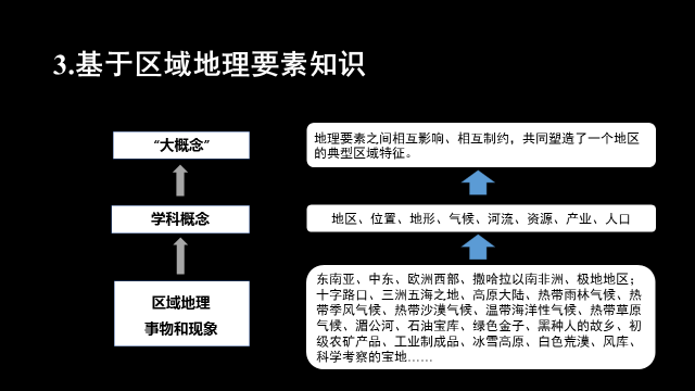 交响曲的含义 52dd5f4e76374bc196d72429c93912a4.png