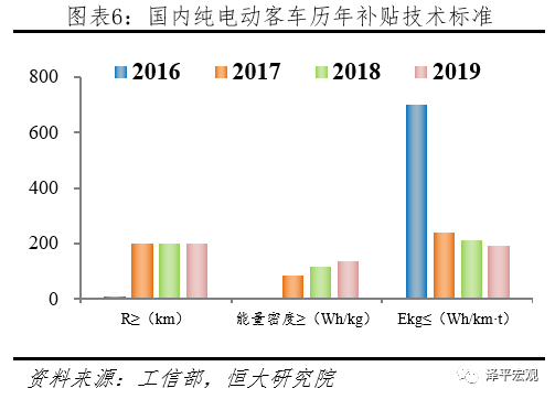 中国人口数量2011_中国多少人口 中国多少人口2018(2)