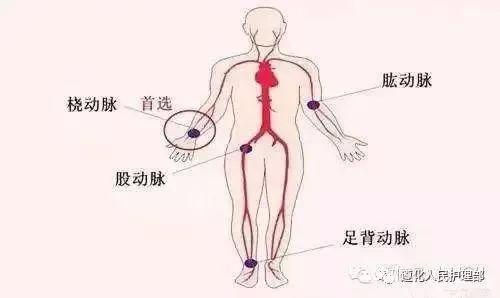 抽血被扎到神经怎么办