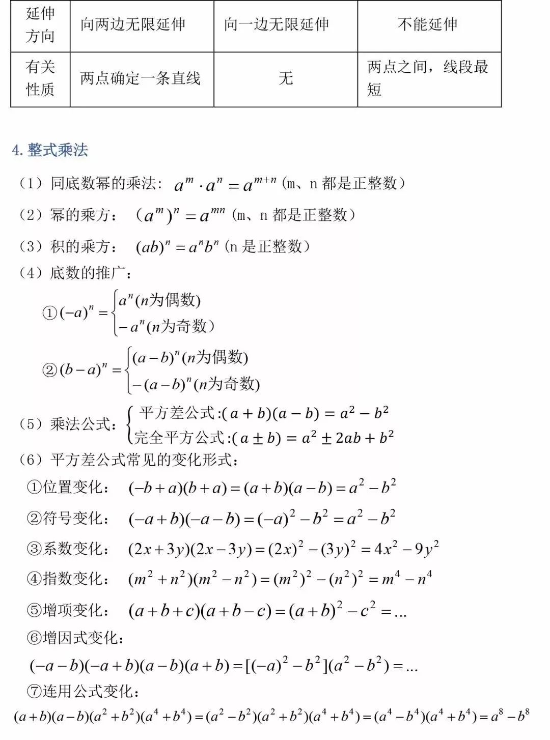 老师熬夜最新整理 初中三年最全数学公式定理总结 可下载打印 文末