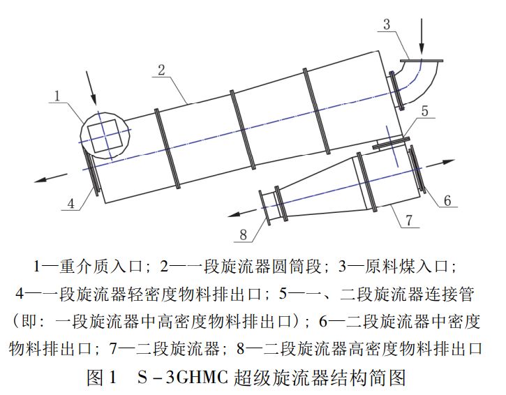 武器渗碳的目的是什么其原理又是什么