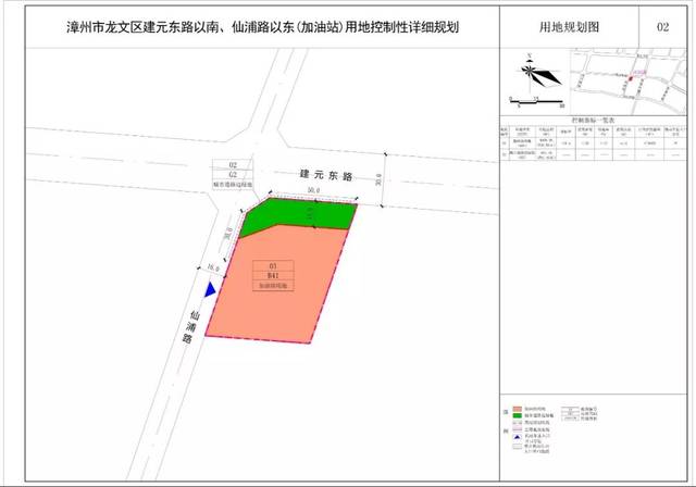 《漳州市龙文区建元东路以南,仙浦路以东(加油站)用地控制性详细规划