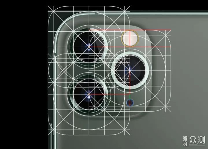 iPhone 11 Proϵ��ֵ������?��ƪ���¸������