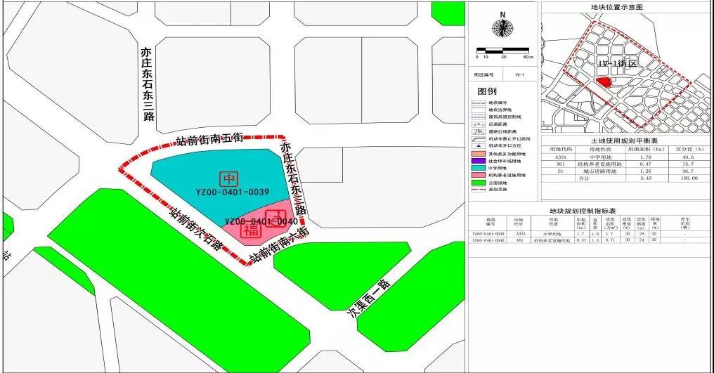 用地四至:北至规划支十六路,南至站前街次石路,规划支十七路,西至次渠