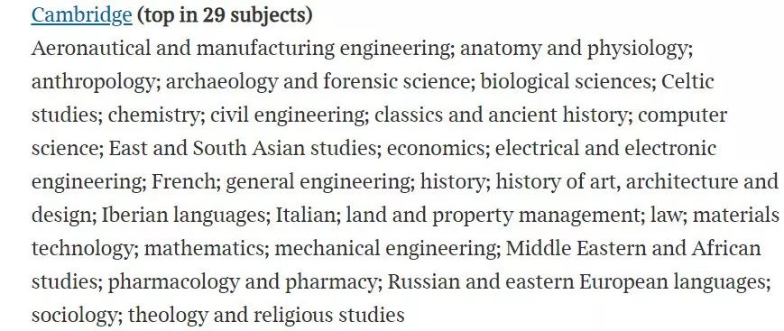 2020times教育学排名_2020TIMES世界大学排名:美国杜克大学排名世界第20位