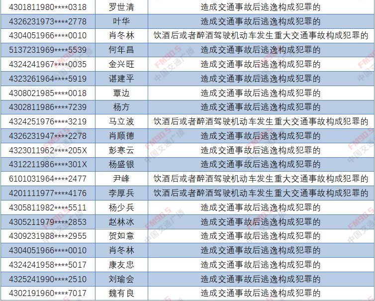 湖南人口多的原因_湖南人口图(3)