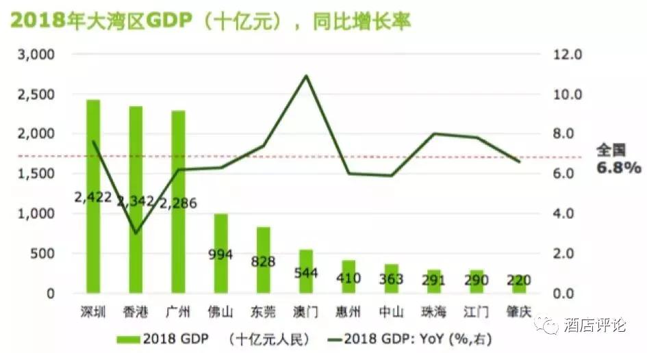 深圳gdp预期_中国城市gdp2017排名 中国城市GDP排名2017 深圳GDP2.2万亿超广州 国内财经(2)